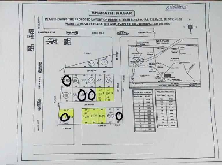 Brochure Kovilpadagai